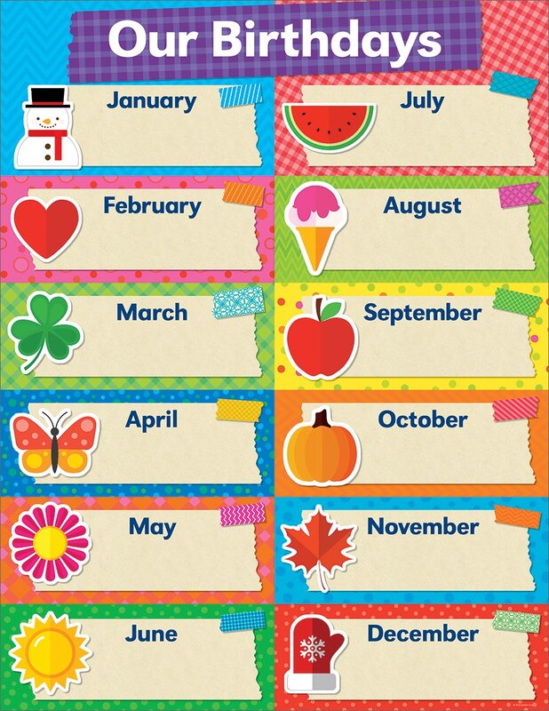 Scholastic Teachers Friend Tape It Up! Chart, 17in x 22in, Our Birthdays, Pre-K To 6th Grade