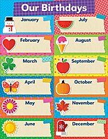 Scholastic Teachers Friend Tape It Up! Chart, 17in x 22in, Our Birthdays, Pre-K To 6th Grade