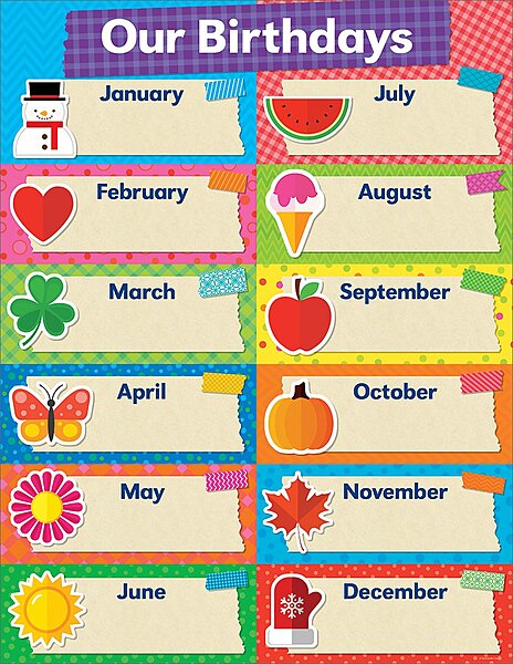 Scholastic Teachers Friend Tape It Up! Chart, 17in x 22in, Our Birthdays, Pre-K To 6th Grade