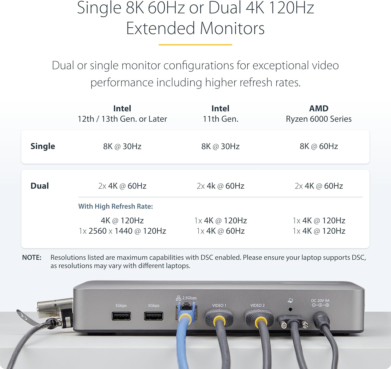 StarTech.com USB-C Docking Station (10-in-1, USB4), Up to 100W Charging for Laptop, 40Gbps Data Transfer, 2.5Gb Ethernet