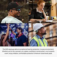 AXIL X20 Noise Reduction Ear Plugs - Reusable Foam & Silicone Eartips - Customizable Fit Hearing Protection