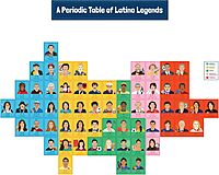 Carson Dellosa Education Amazing People Bulletin Board Set