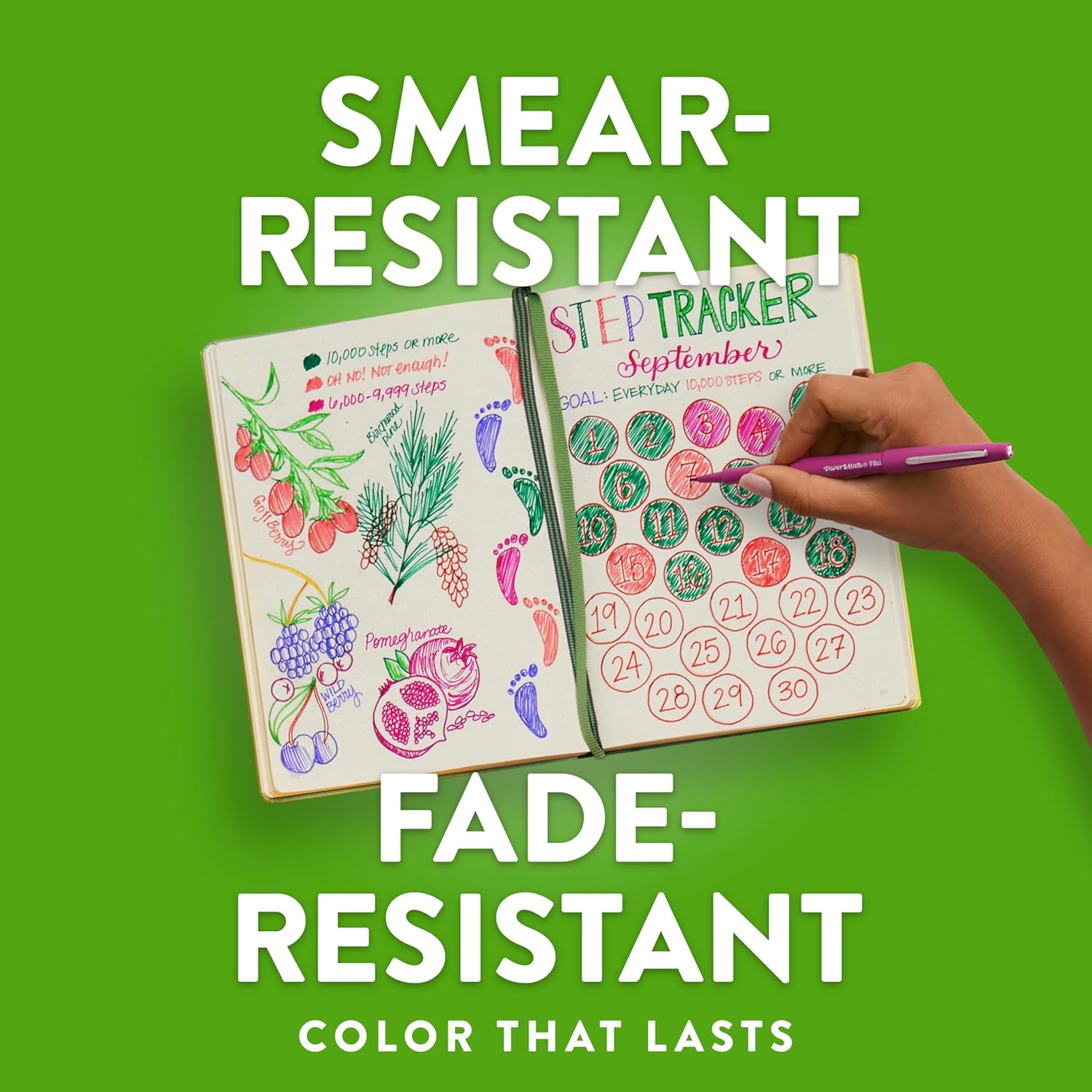 Paper Mate Flair Felt Tip Pens | Medium Point 0.7 Millimeter Marker Pens | School Supplies for Teachers & Students