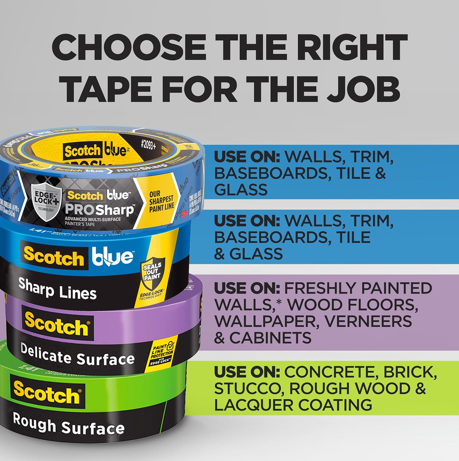 ScotchBlue Original Multi-Surface Painters Tape, 2 Inch Wide (1.88 In. x 60 Yds)