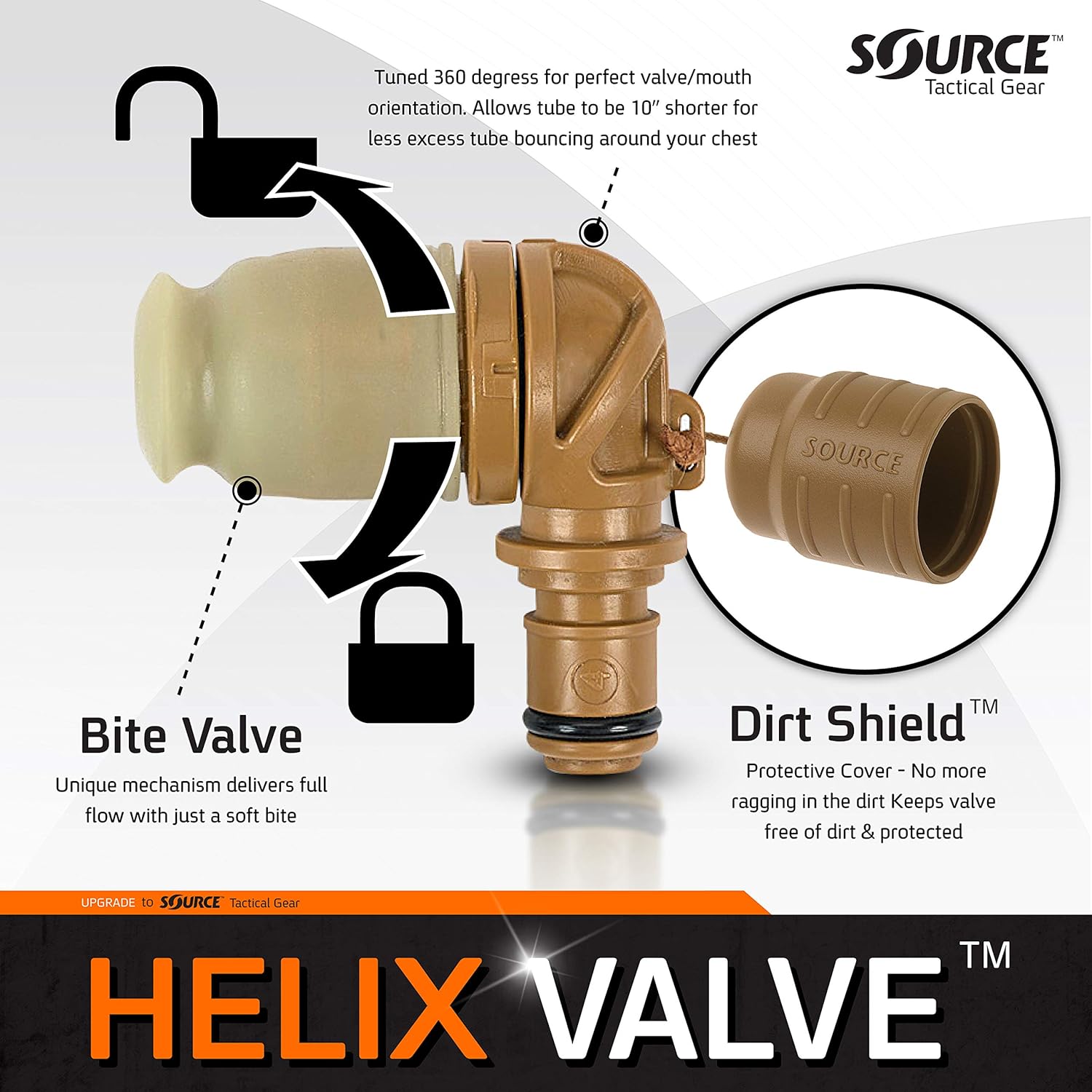 Source Tactical Helix High-Flow Bite Valve Coyote
