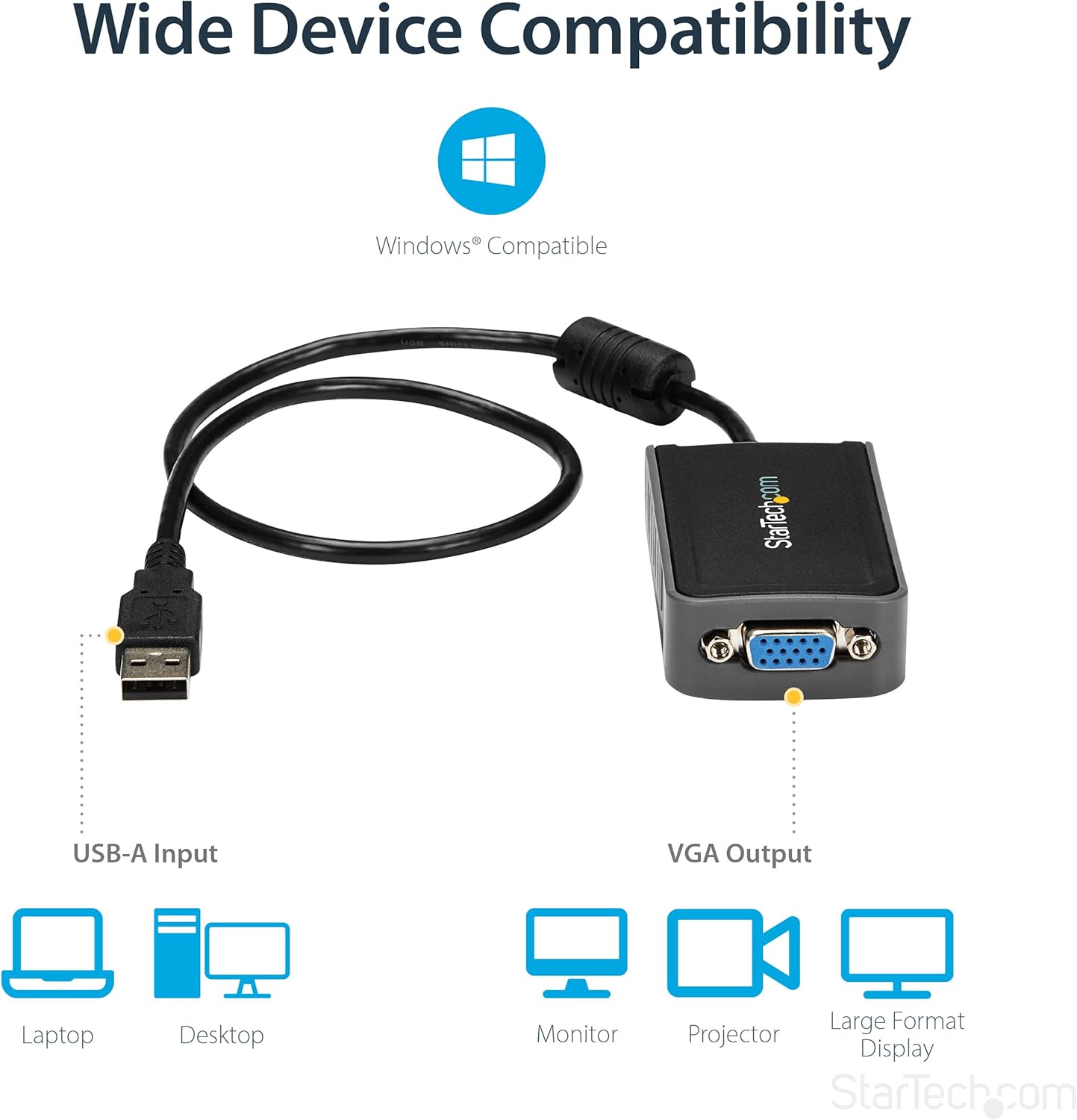 StarTech.com USB 2.0 to VGA Adapter, USB to VGA External Video Adapter for Windows