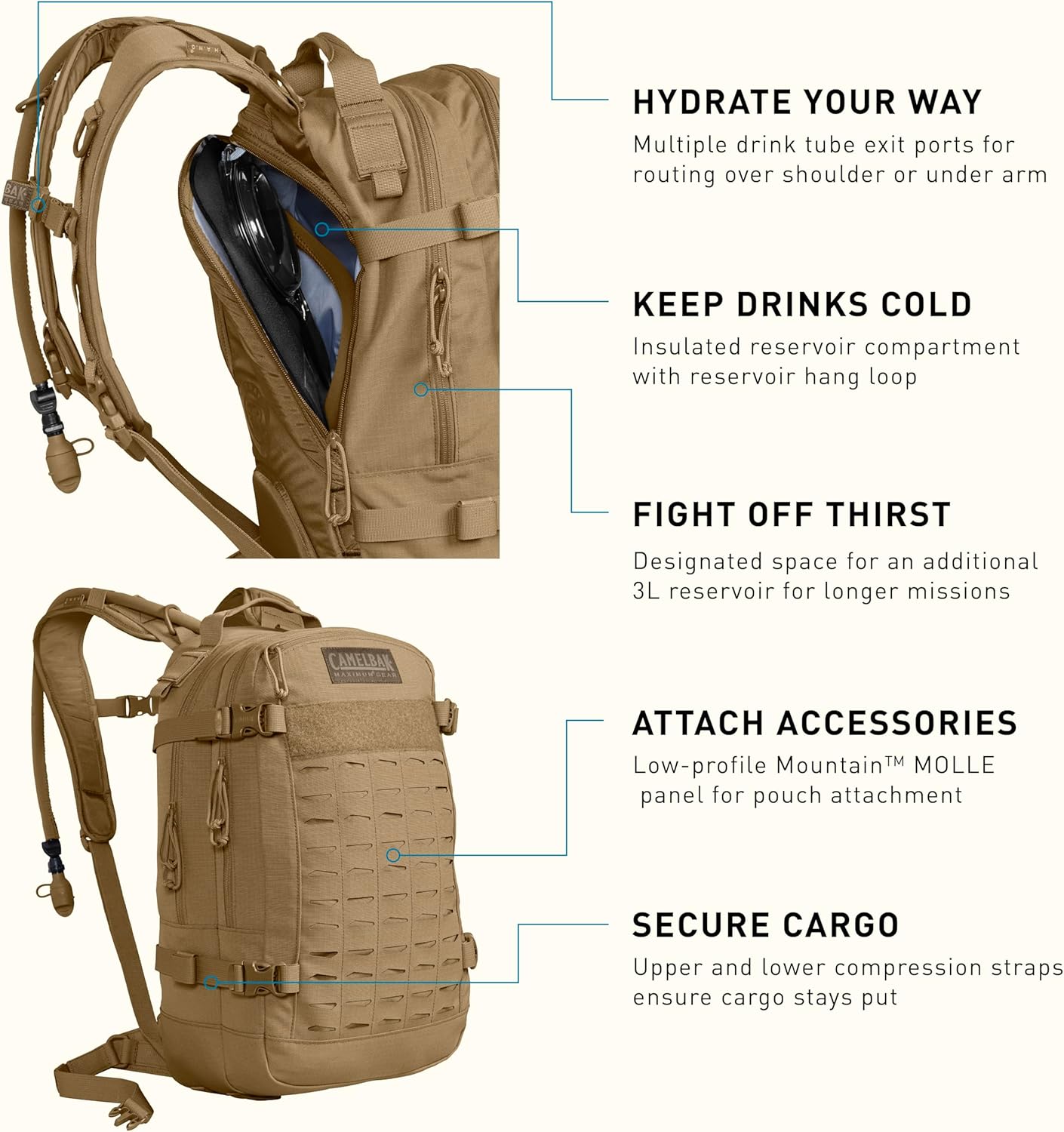 CamelBak H.A.W.G. Tactical Hydration Backpack with Mil Spec Crux Reservoir - MOLLE