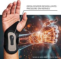 Ergodyne ProFlex 4020 Wrist Support