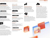 SonicWall 24x7 Support for TZ350-1 Year License - Round-The-Clock Technical Assistance, Firmware Updates