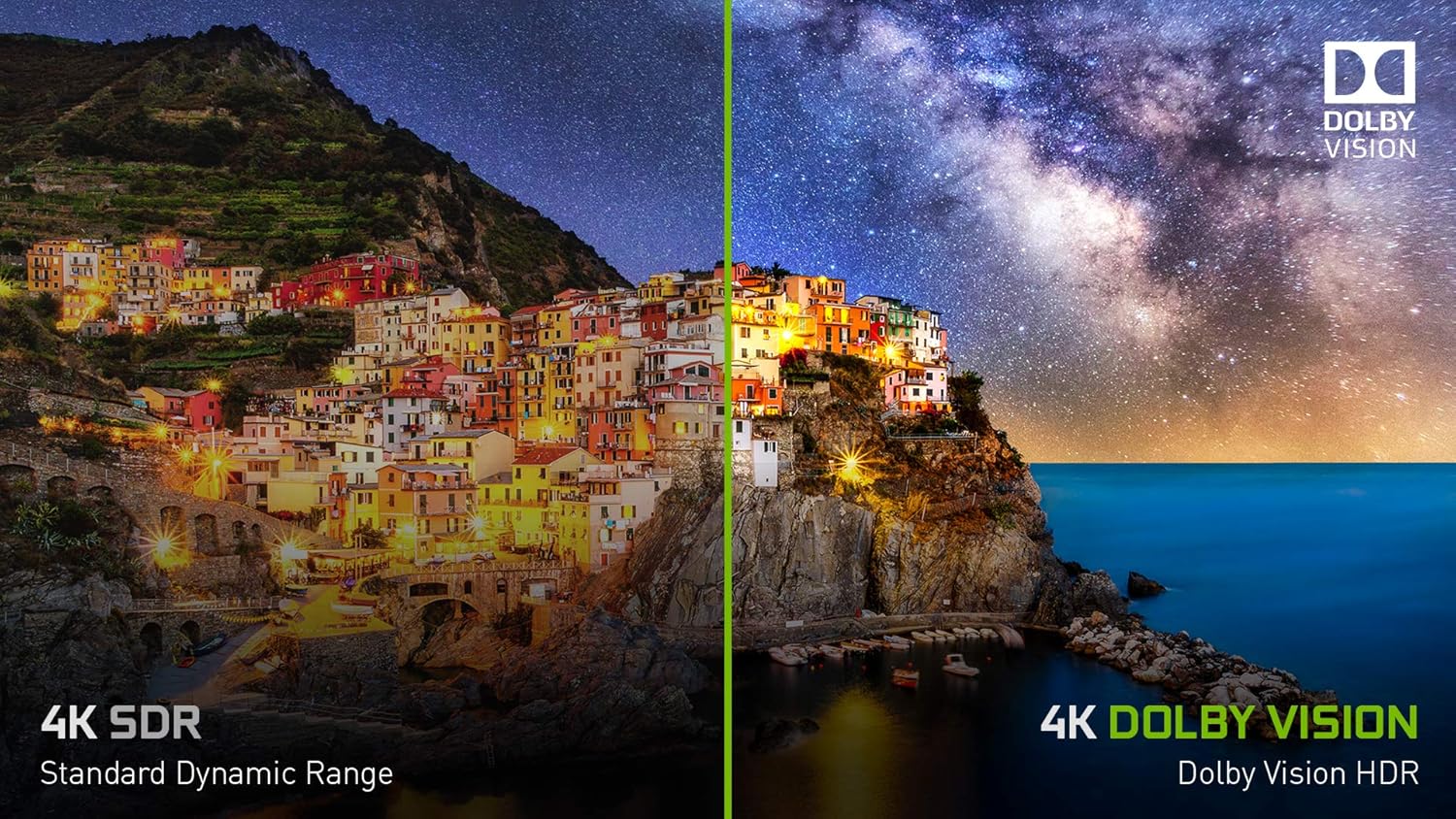 NVIDIA SHIELD Android TV Streaming Media Player; 4K HDR, live sports, Dolby Vision-Atmos, AI-enhanced upscaling