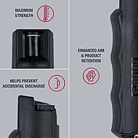 SABRE Self-Defense Kit with Pepper Spray and Stun Gun with Flashlight, 25 Bursts, 10-Foot (3-Meter) Range, Painful µC Charge