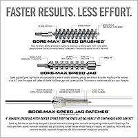 REAL AVID Bore Max Speed Clean Upgrade Set - .40