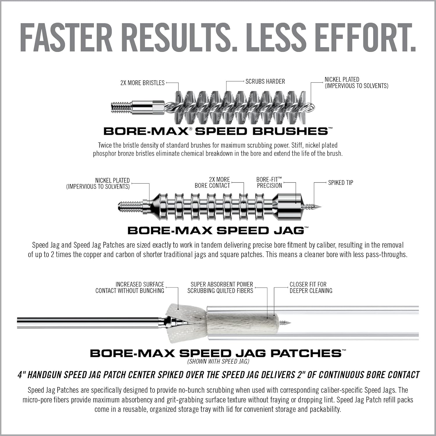 REAL AVID Bore Max Speed Clean Upgrade Set - .40