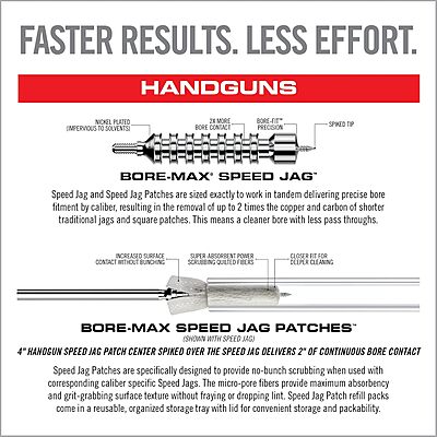 Real Avid Bore-Max Speed Jags & Patches Multi-Cal Pack - Set of 10 Jags for .22-.243Cal 6mm .260Cal 6.5mm. 270Cal. 284 7mm .30Cal 7.62mm 9mm. 40-45Cal