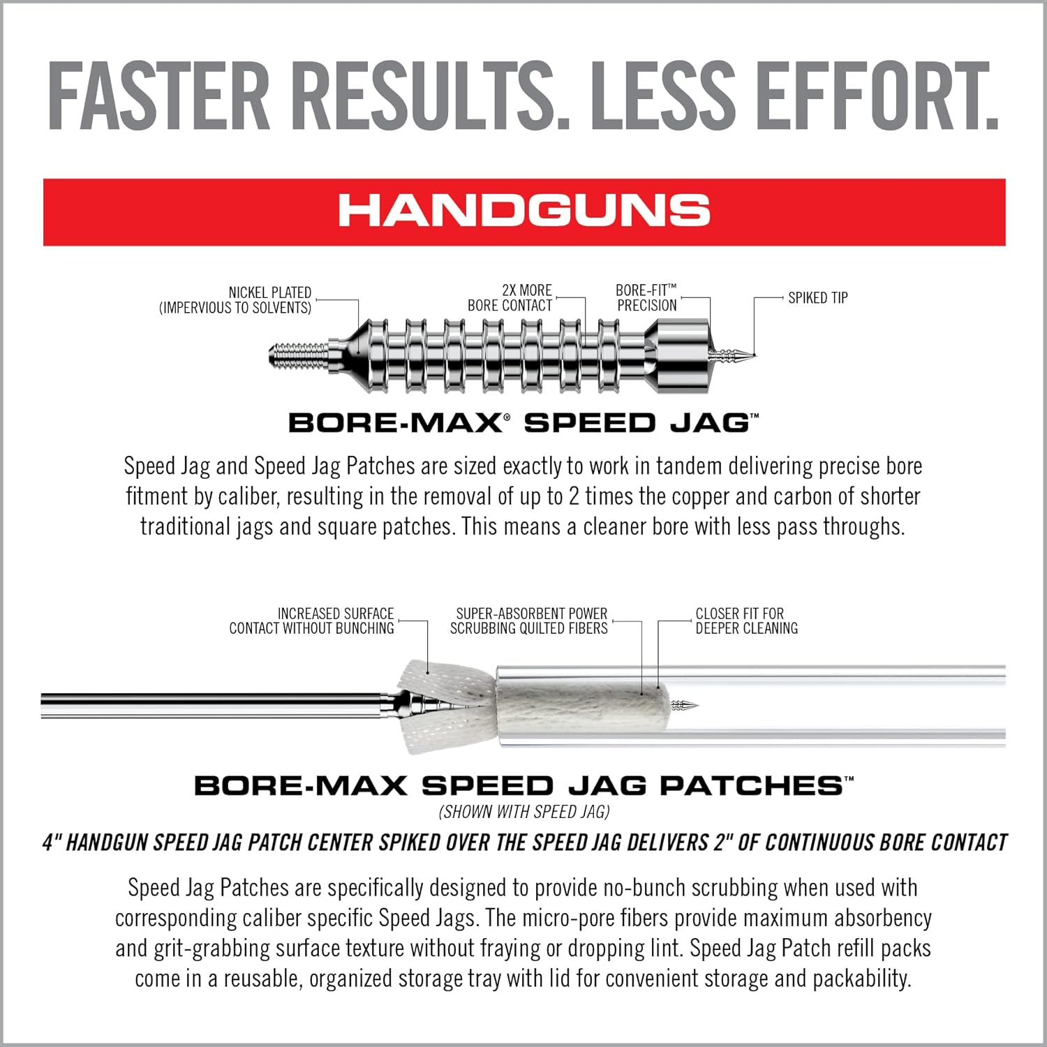 Real Avid Bore-Max Speed Jags & Patches Multi-Cal Pack - Set of 10 Jags for .22-.243Cal 6mm .260Cal 6.5mm. 270Cal. 284 7mm