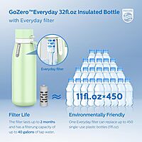 PHILIPS GoZero Everyday Insulated Stainless-Steel Water Bottle With Filter