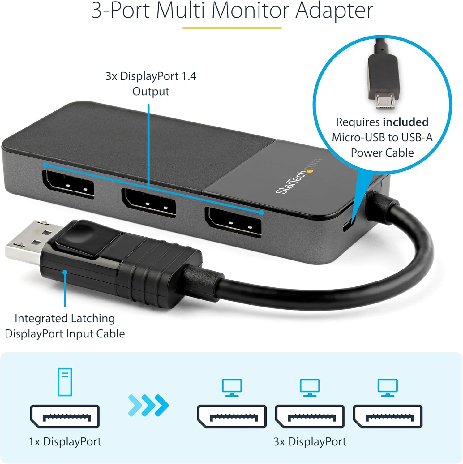 StarTech.com DisplayPort 1.4 MST Hub - Multi-Monitor DP Splitter