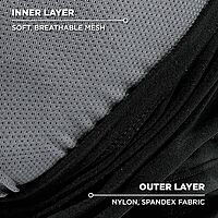 Ergodyne Standard Dual-Layer Balaclava Face Mask, Black, One Size