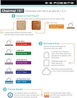 Chair Mat for High Pile Carpet 45"x53" Rectangle with Lip, Beveled Edge