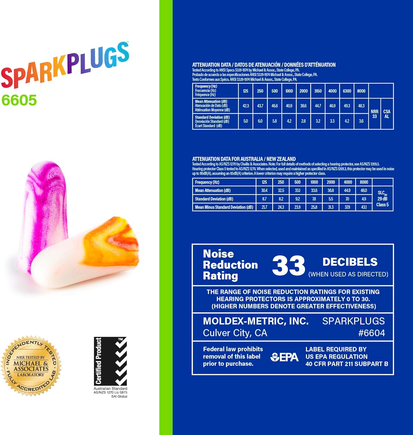 Moldex SparkPlugs PlugStation Uncorded Disposable Foam Earplug Dispenser 6605, NRR 33dB One Size Fits Most Uncorded