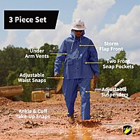 ONGUARD, Sitex 3 Pc Rain Suit, 100% Waterproof PVC, Lightweight and Durable, Blue, 76599, Size 2XL US