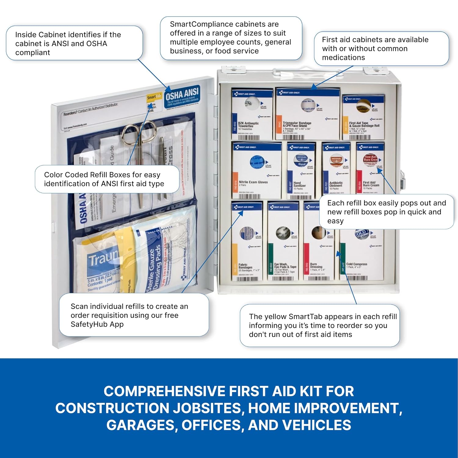 First Aid Only 25 Person Medium SmartCompliance 94 Piece Refill Cabinet Without Medications (90578)