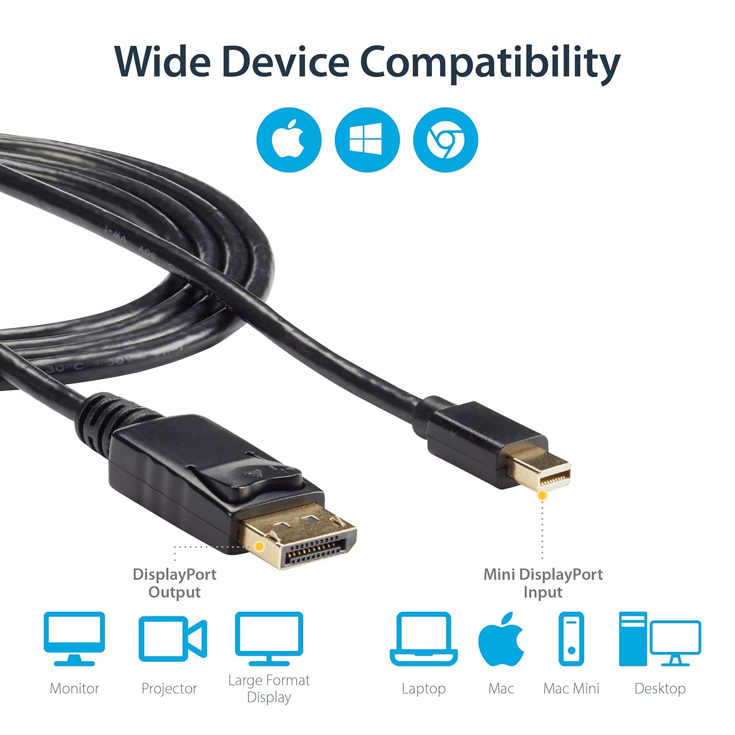 StarTech.com Mini DisplayPort to DisplayPort 1.2 Cable