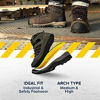 MEGAComfort Personal Anti-Fatigue Mat Shoe Inserts, Size M13, Memory Foam Insoles, and Shock Absorption