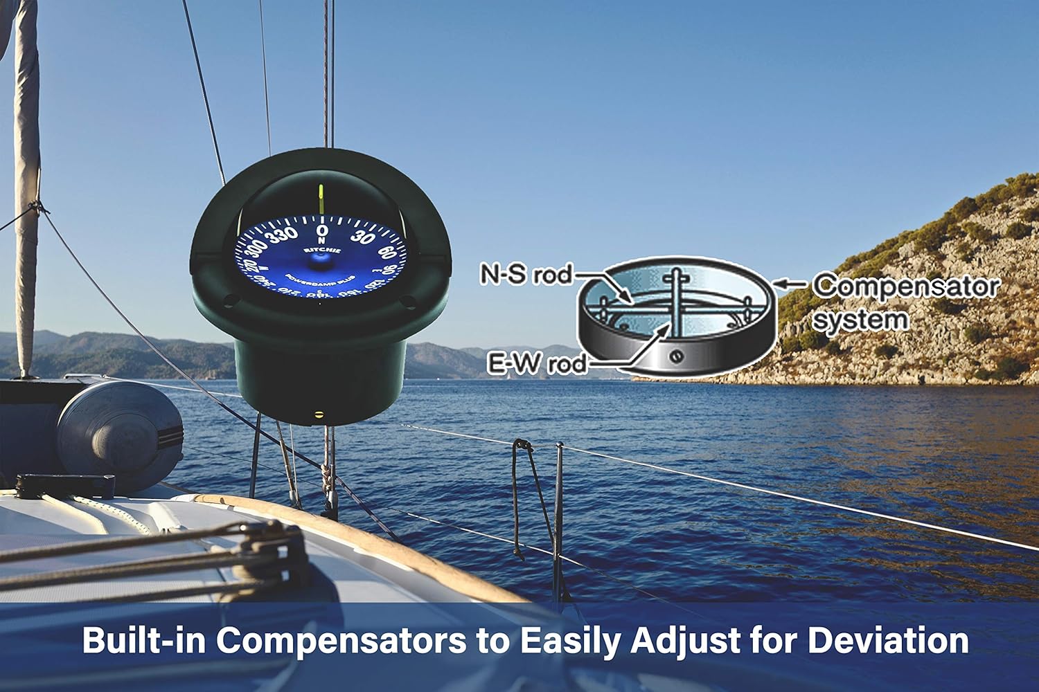 Ritchie SS-2000 SuperSport Compass, Flush Mount, 4.5" Dial, Black