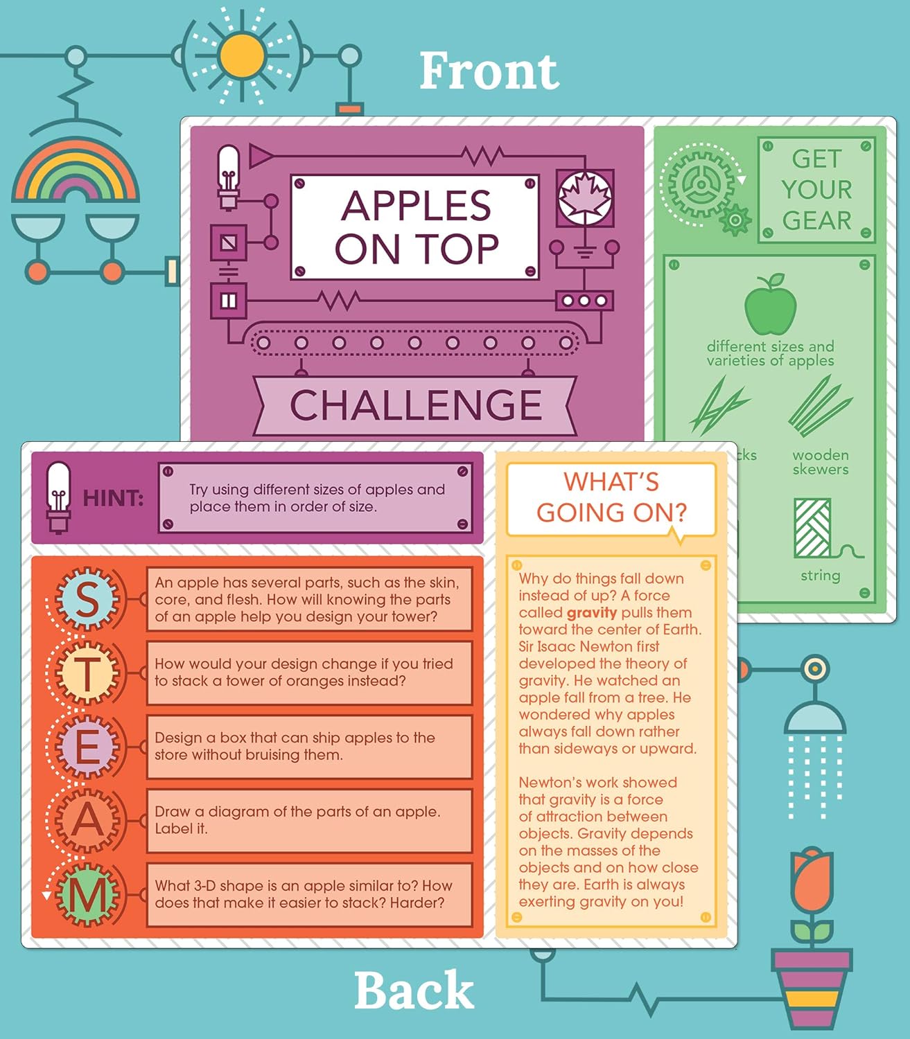 CARSON DELLOSA EDUCATION STEM Challenges Card Set for Grades 2-5