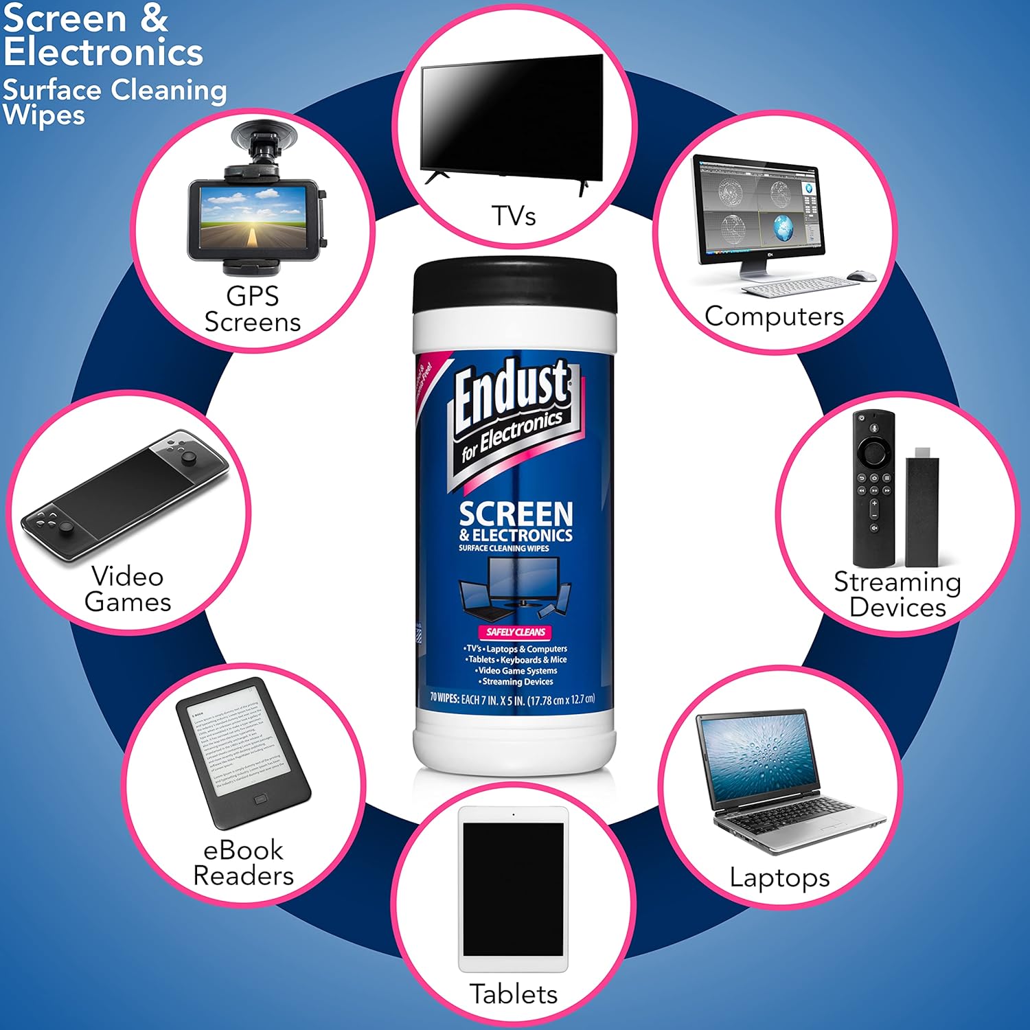 Endust for Electronics; Screen & Surface Cleaning Wipes, Great LCD and Plasma Wipes, 70 Wipes (11506) 1 Count (Pack of 1)