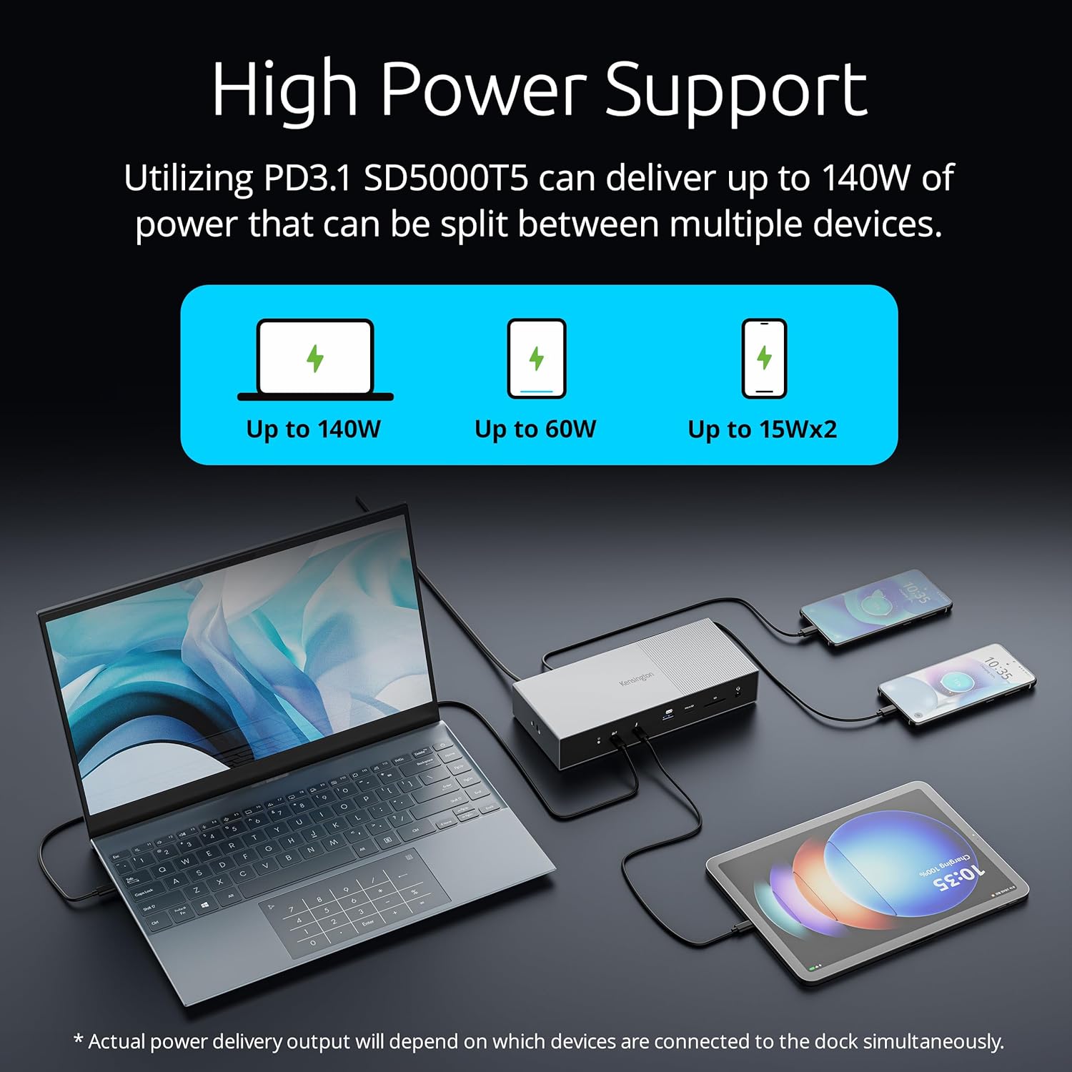 KENSINGTON Thunderbolt Docking Station for Multiple Displays