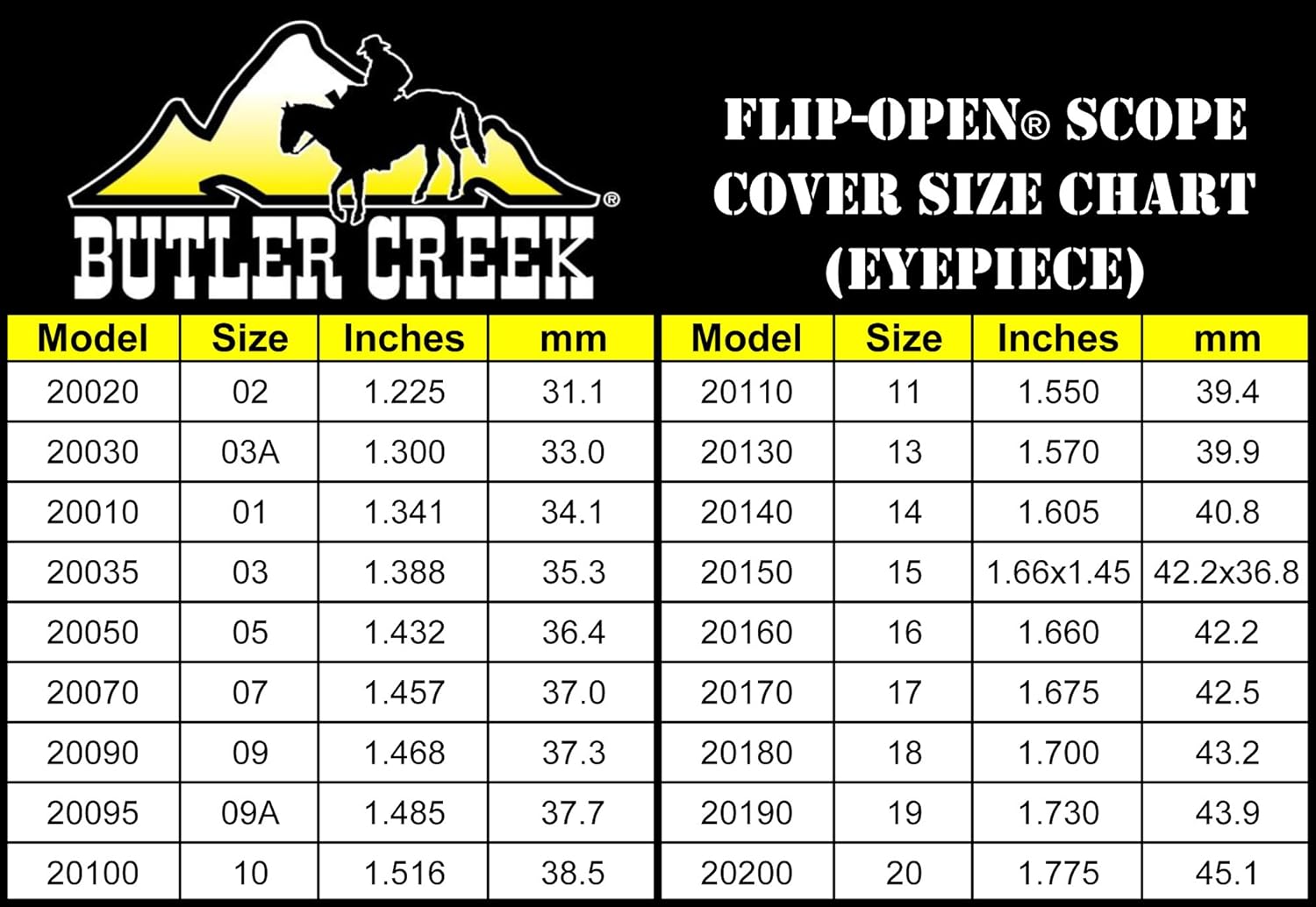 BUTLER CREEK Flip-Open Scope Cover