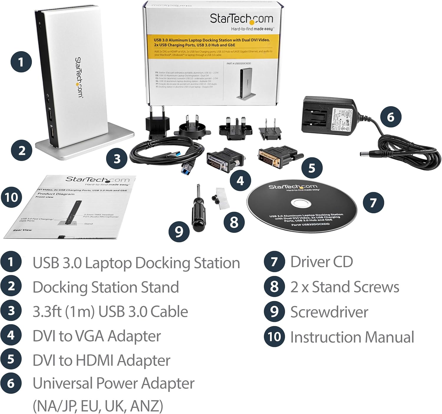 StarTech.com Dual Monitor USB 3.0 Docking Station w/ DVI to VGA & HDMI Adapters