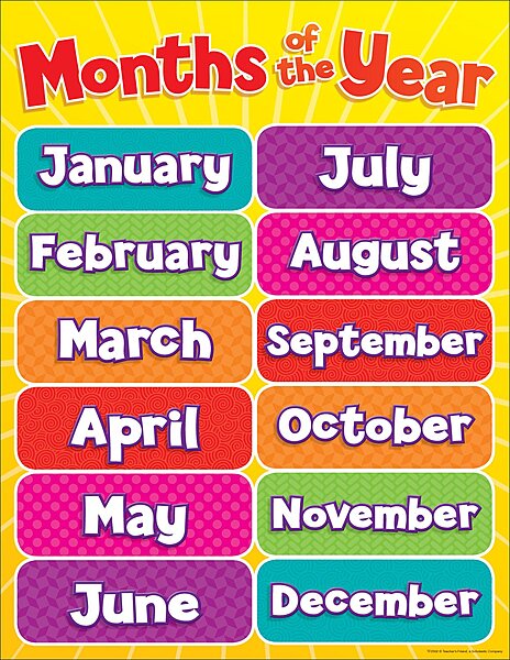 Scholastic TF2502 Months of The Year Chart, Multiple Colors