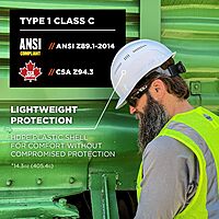 Ergodyne Skullerz 8966 Lightweight Cap-Style Vented Hard Hat - Type 1, Class C