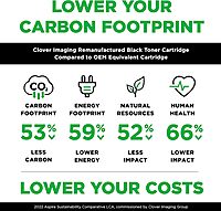 Clover Remanufactured High Yield Toner Cartridge Replacement for HP CF363X (HP 508X) | Magenta