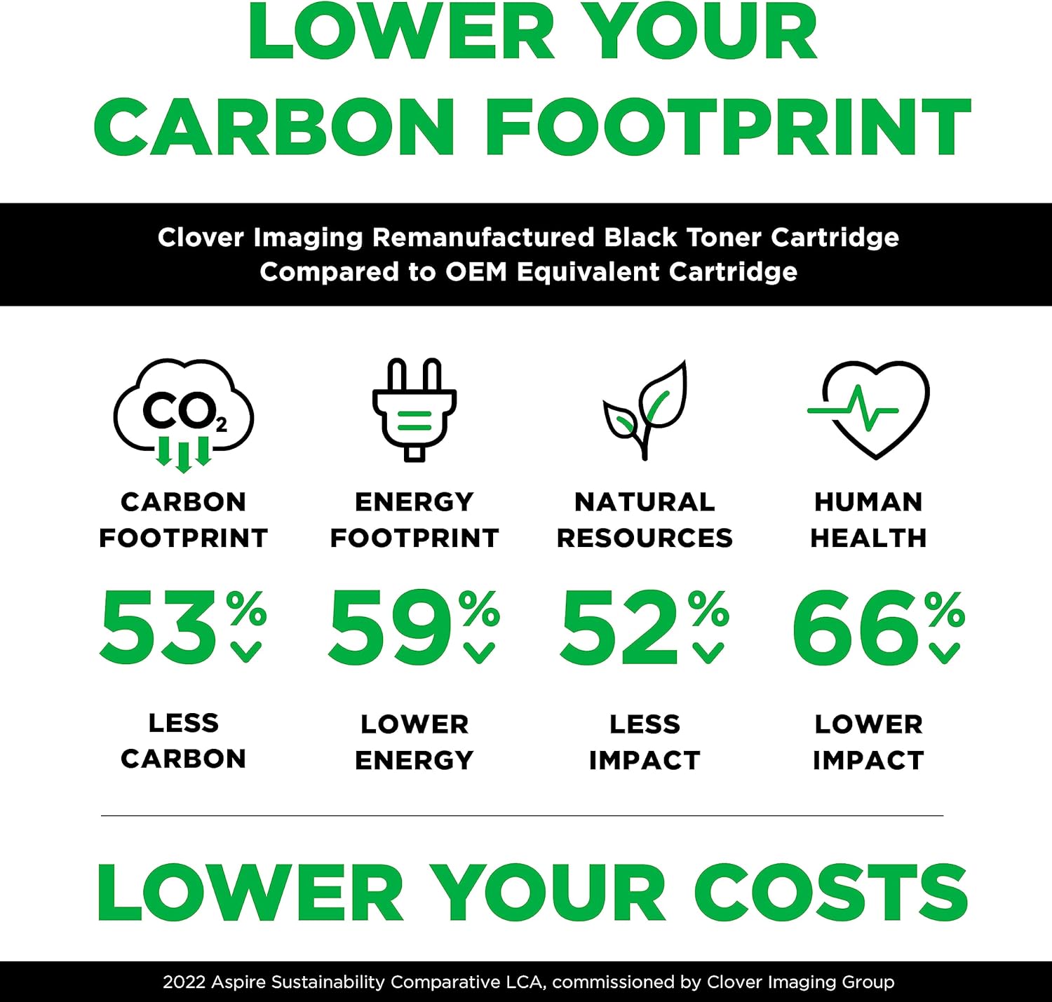 Office Depot Remanufactured Extended-Yield Toner Cartridge Replacement for HP CF237A (Black)