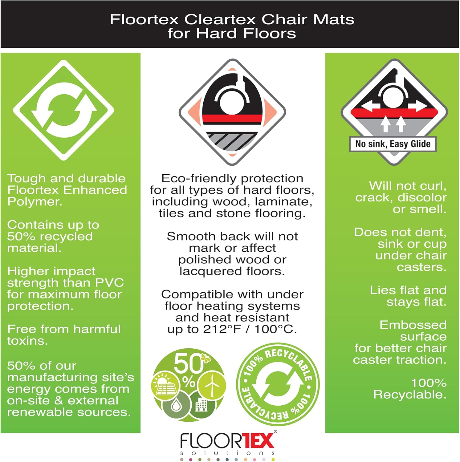 FLOORTEX Cleartex Enhanced Polymer Rectangular Chair Mat with Anti-Slip Backing for Hard Floors