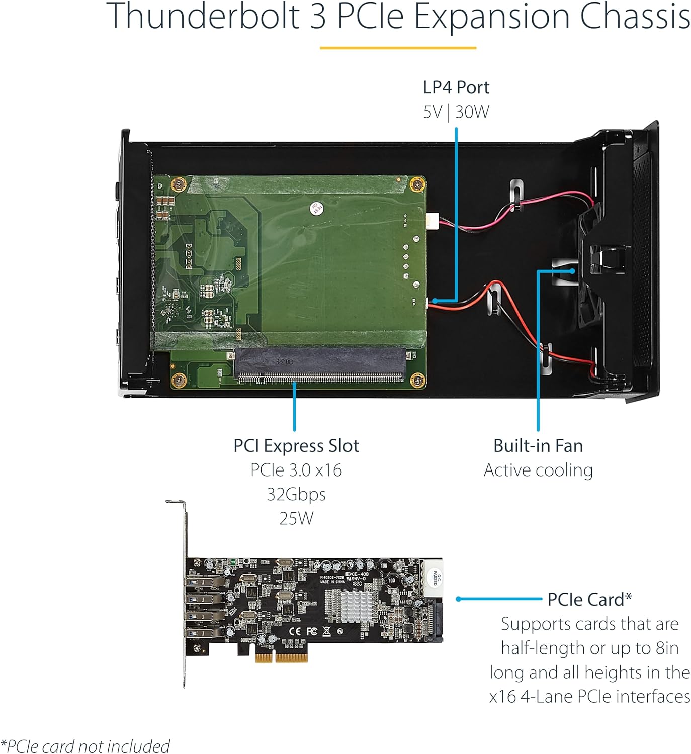 StarTech.com Thunderbolt 3 PCIe Expansion Chassis, External Enclosure With One PCI Express Slot for Laptops / Desktops, TAA