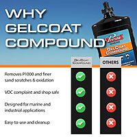 Presta Marine GelCoat Compound for Marine and Industrial Use, VOC Compliant/Water-Based/Reduces Buffing Time/Removes