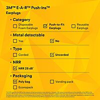 3M E-A-R Push-Ins Earplugs 318-1000, 28.0 dBs, 100 Pair, ANSI, Uncorded, No Roll, Push to Fit, Poly Bag