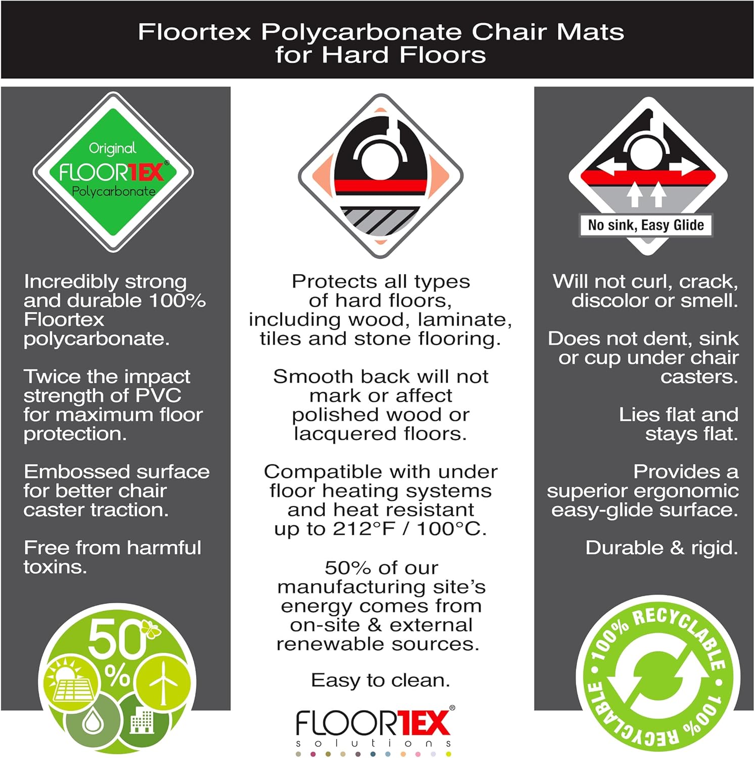 Floortex® Valuemat® Plus Polycarbonate Rectangular Chair Mat for Hard Floor - 30" x 48"