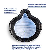 Moldex 4150 N95 AirWave® Disposable Healthcare Surgical Particulate Respirator, Size Medium/Large, NIOSH Approved