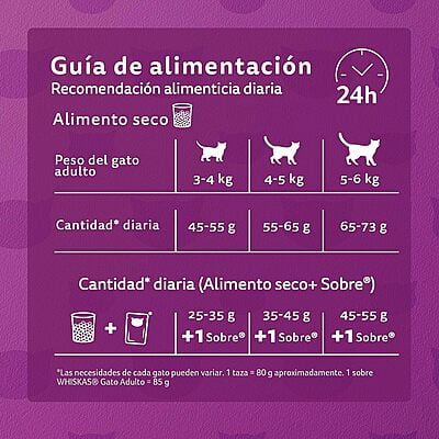 Whiskas - Whiskas Whiskas alimento para Gatos Adultos Sabor Carne Receta Orginal 9Kg Violeta Whiskas - Whiskas Whiskas alimento para Gatos Adultos Sabor Carne Receta Orginal 9Kg Violeta
