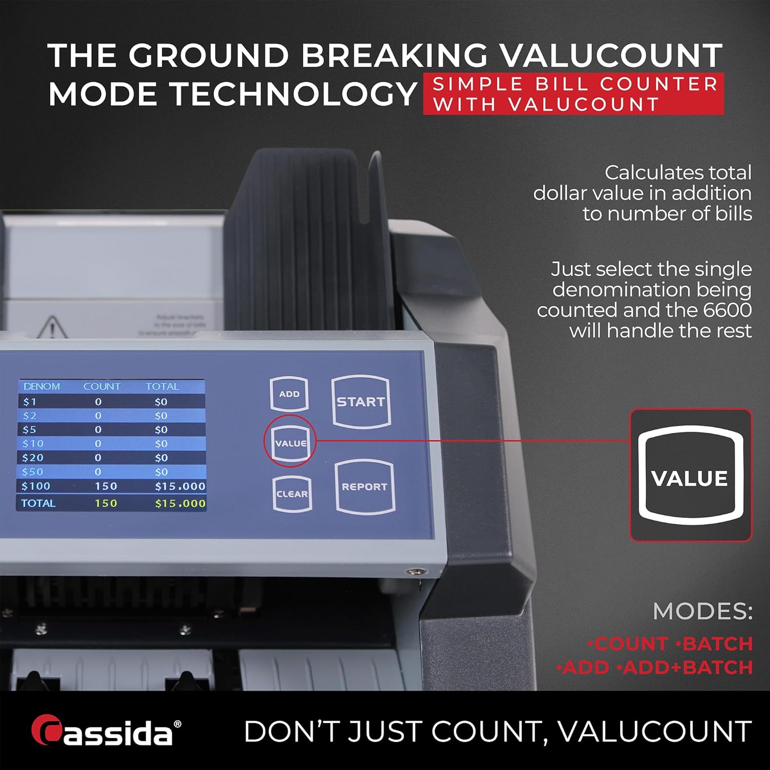 Cassida 6600 UV/MG – USA Business Grade Money Counter with UV/MG/IR Counterfeit Detection