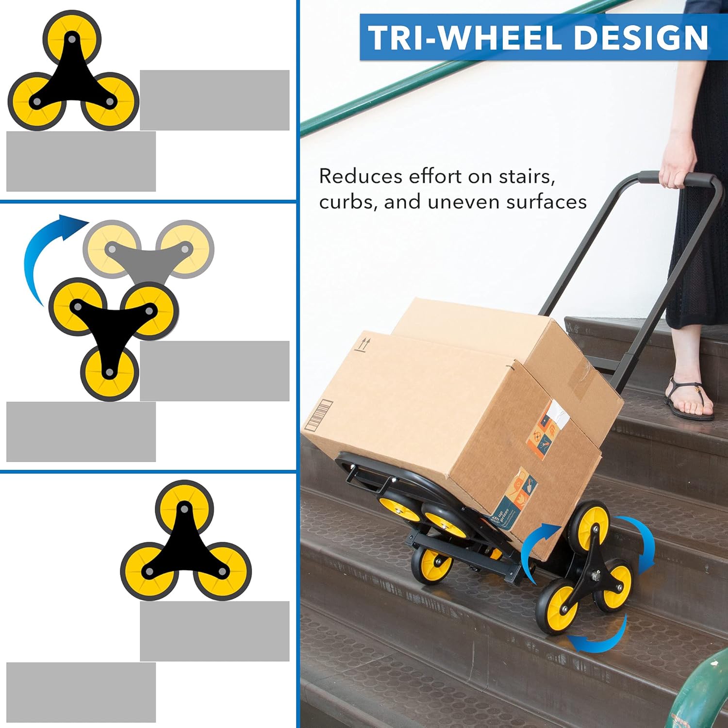 Mount-It! Stair Climbing Cart - 3 Wheel Stair Climbing Dolly - Easily Lift Heavy Items Up and Down Steps with Stair Climber