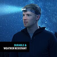 NITE IZE Radiant 250 Lumen LED Headlamp