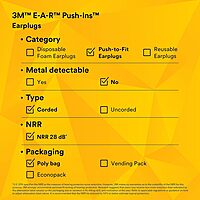 3M E-A-R Push-Ins Earplugs 318-1001, Corded, Poly Bag 100-Pair Yellow/ Blue 100 Pair (Pack of 1)