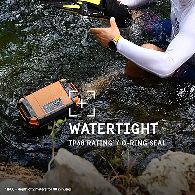 Pelican Ruck R60 Personal Utility Ruck Case